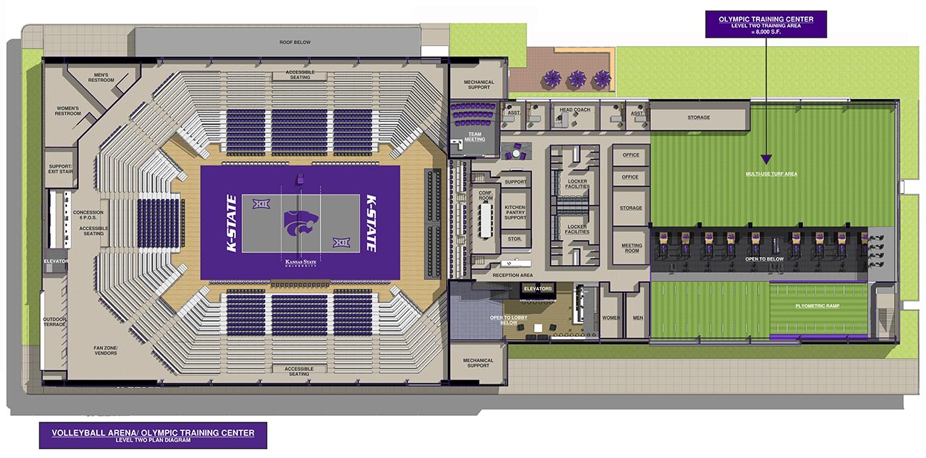 Building Champions KState Athletics' 105 Million Capital Initiative